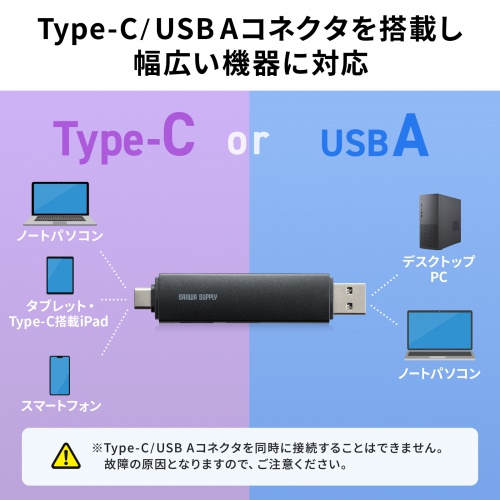 SD/microSDカードリーダー（USB Type-C ＆ USB-A両対応・直挿し・USBポート付き）