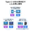 SD/microSDカードリーダー（USB Type-C ＆ USB-A両対応・直挿し・USBポート付き）