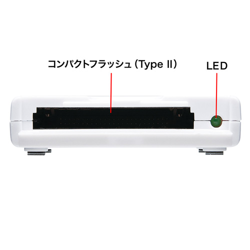 UDMA対応コンパクトフラッシュの読み書きができるUSB2.0カードリーダライタ サンワサプライ