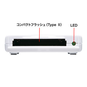 CFカードリーダー(USB3.0・UDMA対応・ホワイト)