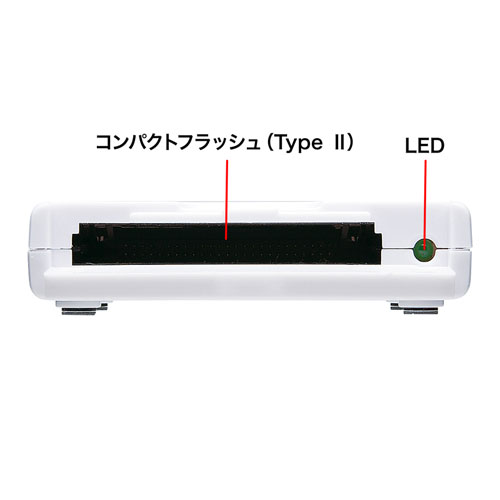 CFカードリーダー(USB3.0・UDMA対応・ホワイト)
