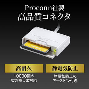 CFカードリーダー(USB3.0・UDMA対応・ホワイト)