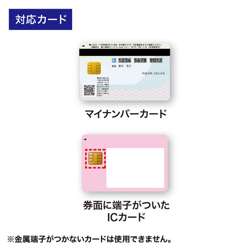 ICカードリーダー（マイナンバー・確定申告・e-TAX・マイナポータル・ライタ・接触型・USB・PC・Windows・Mac）ADR-MNICU2 サンワサプライ