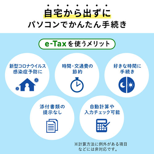 ICカードリーダー（マイナンバー・確定申告・e-TAX・マイナポータル・ライタ・接触型・USB・PC・Windows・Mac）ADR-MNICU2 サンワサプライ