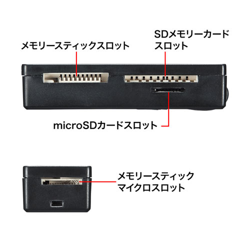 マルチカードリーダー（Android対応・USB2.0・Type-C（USB 3.1 Gen 1）変換アダプタ付き)