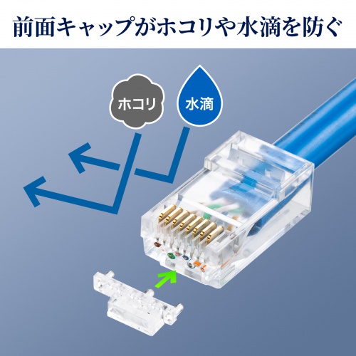 カテゴリ6A RJ-45コネクタ(単線用)