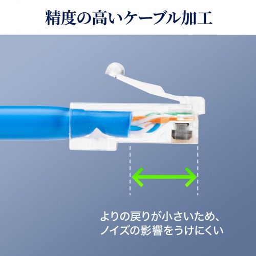 カテゴリ6A RJ-45コネクタ(単線用) ADT-6ARJ-10 サンワサプライ