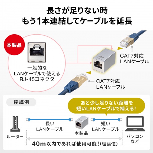 RJ-45中継アダプタ（CAT7・10Gbps・PoE/PoE+/PoE++・UTP/STP・LANケーブル・延長）