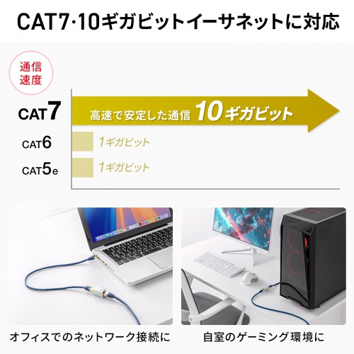 RJ-45中継アダプタ（CAT7・10Gbps・PoE/PoE+/PoE++・UTP/STP・LANケーブル・延長）