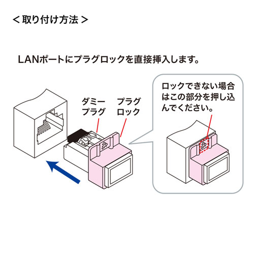 RJ-45プラグロック ADT-RJ45LOCK サンワサプライ