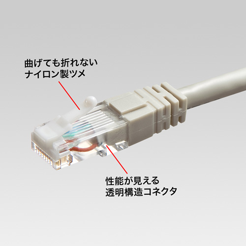 RJ-45コネクタ（単線用・10個入り） ADT-RJ45TS-10 サンワサプライ