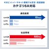 LANアダプタ（回転式・3Dコネクタ・カテゴリ6A・10Gbps・PoE/PoE+/PoE++・RJ-45・UTP/STP）