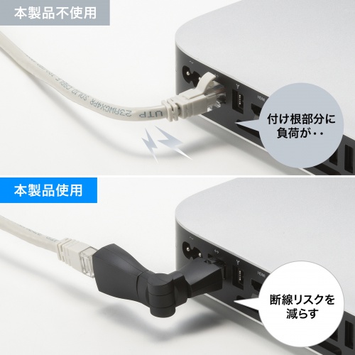 LANアダプタ（回転式・3Dコネクタ・カテゴリ6A・10Gbps・PoE/PoE+/PoE++・RJ-45・UTP/STP）