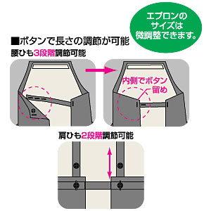 エコ・OAエプロン（ネイビー) APR-ECO2K | 激安通販のイーサプライ