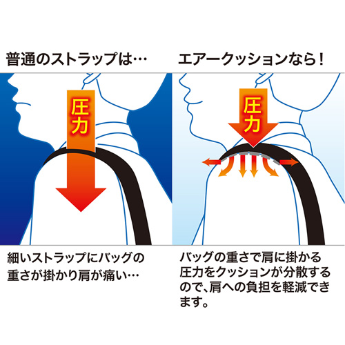AIRセルショルダーベルト（カーブタイプ）