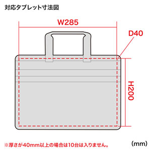 らくらくタブレットPCキャリー（10台収納・10.1インチ・タブレット保管・移動バッグ）