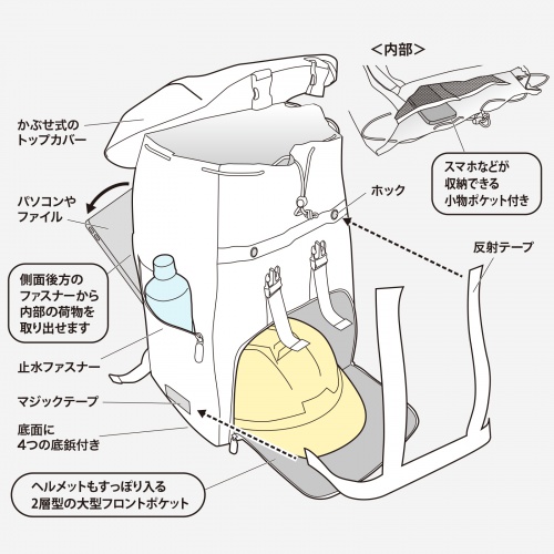 リュックサック（34L・現場用・反射テープ・着脱可能・ヘルメット収納ポケット・タブレット収納・シューズ収納・耐水・夜道・法人・ブラック）