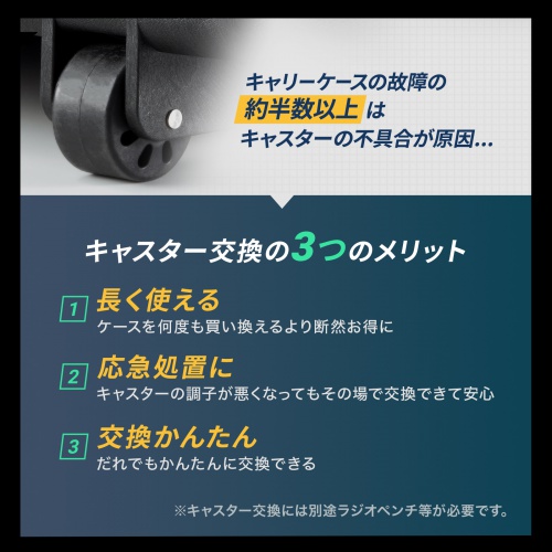ハードツールケース専用キャスター（BAG-HD6専用・交換用キャスター・2個セット・ハードケース・キャリーケース）