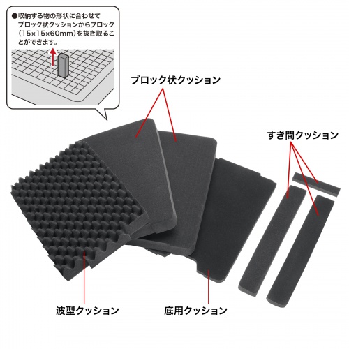 ハードツールケース（ハードケース・キャリーケース・耐衝撃・4輪・大型・クッション付き）