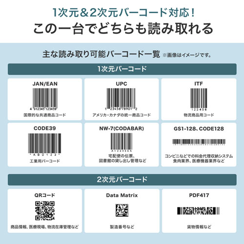 バーコードリーダー（2次元・1次元・QRコード・JAN・USB接続） BCR-005