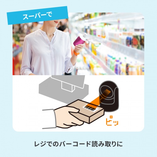 バーコードリーダー（バーコードスキャナ・QRコード・JANコード・定置式・有線・1次元・2次元・USB・図書館・物流管理）