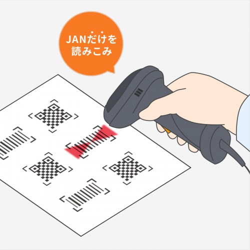 バーコードリーダー（有線・照合機能搭載・1次元・2次元・QRコード・日本語QR・防水防塵 IP42・USB・図書館・物流管理)