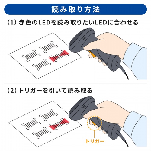 バーコードリーダー（有線・照合機能搭載・1次元・2次元・QRコード・日本語QR・防水防塵 IP42・USB・図書館・物流管理)