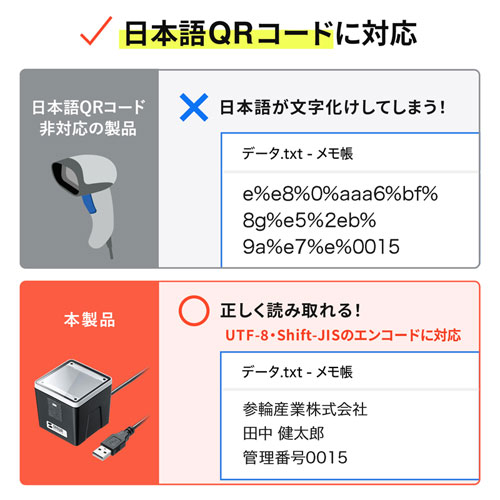 バーコードリーダー（2次元・１次元・卓上タイプ・スタンド付属・液晶・日本語QRコード・USB接続） BCR-2D7