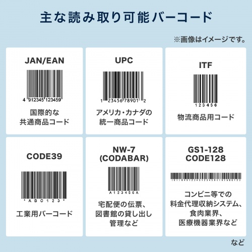 バーコードリーダー（バーコードスキャナ・Bluetooth・ワイヤレス・無線有線両方対応・1次元・JANコード・物流管理・図書館・メモリ内蔵）