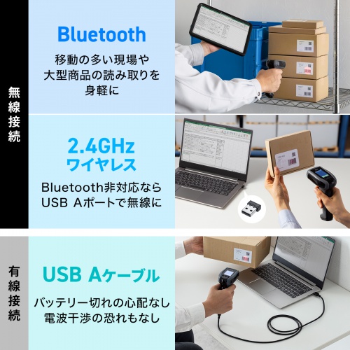 バーコードリーダー（無線・Bluetooth・2.4GHz・有線・USB・1次元・2次元・QRコード・液晶画面付き・図書館・物流管理）