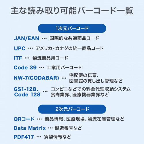 バーコードリーダー（バーコードスキャナ・Bluetooth/2.4GHz/有線接続・1次元・2次元・QRコード・JANコード・日本語QRコード・GS1・充電式・振動機能・メモリ内蔵・病院・工場）
