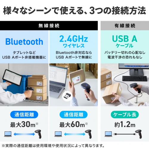 バーコードリーダー（バーコードスキャナ・日本語QRコード・JANコード・Bluetooth 2.4GHz・有線/無線両対応・1次元/2次元・ 充電クレードル付・図書館・物流管理
