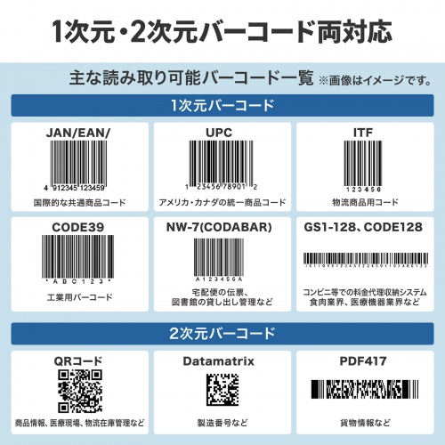 バーコードリーダー（バーコードスキャナ・日本語QRコード・JANコード・Bluetooth 2.4GHz・有線/無線両対応・1次元/2次元・ 充電クレードル付・図書館・物流管理