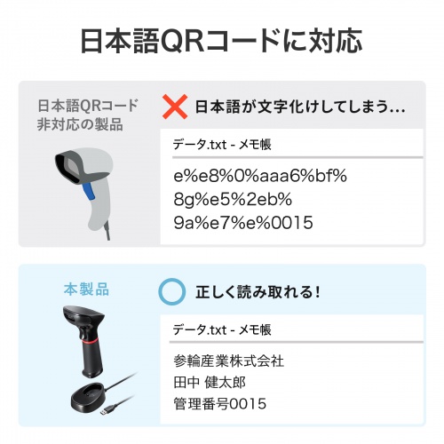 バーコードリーダー（qrコードリーダー・バーコードスキャナー・無線・ワイヤレス・2次元・１次元・レシーバー兼充電クレードル式・おすすめ・ブラック） BCR-WL2D1BK サンワサプライ