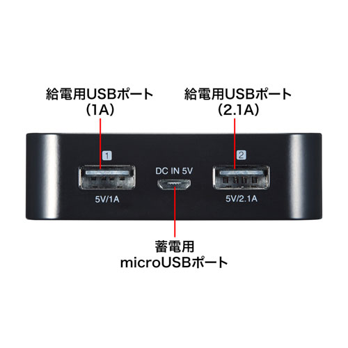 モバイルバッテリー(13000mAh・2ポート・Type-Cアダプタ付き)
