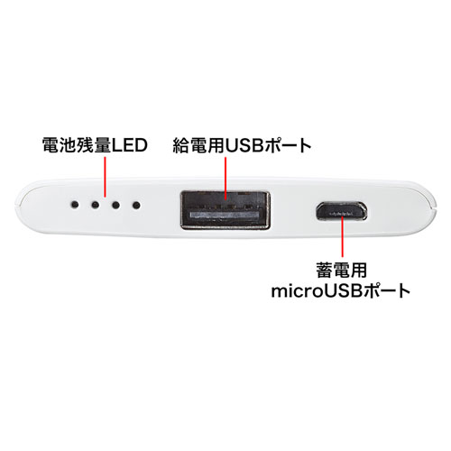 モバイルバッテリー(2500mAh・コンパクト・microUSBショートケーブル付き)