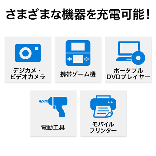 モバイルバッテリー（AC・USB出力対応・飛行機・持ち込み・機内） BTL-RDC14 サンワサプライ