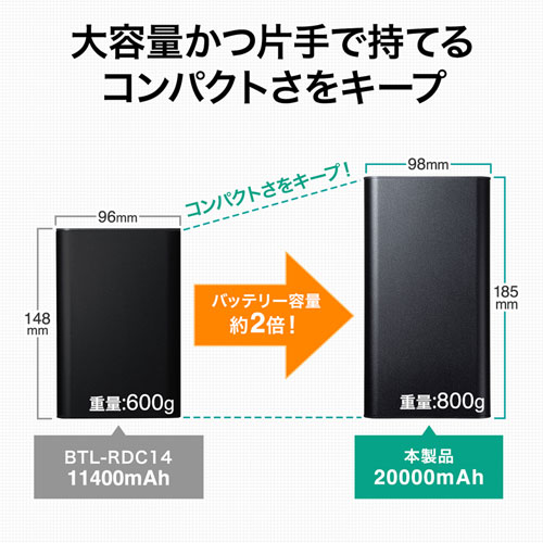 BTL-RDC16MG【モバイルバッテリー（AC・USB出力対応・マグネット