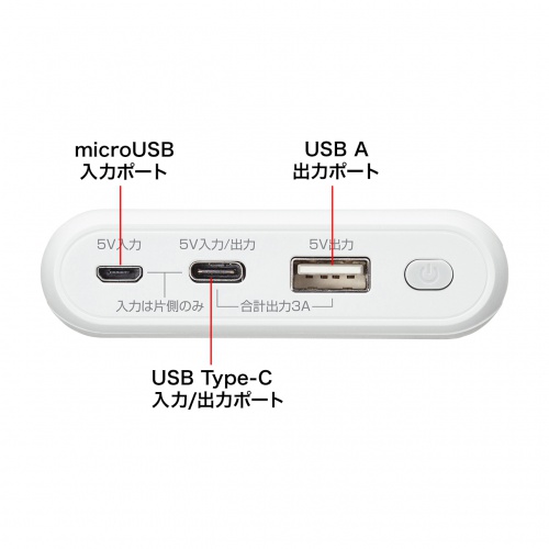 モバイルバッテリー（20000mAh・Type-cポートつき・ホワイト）