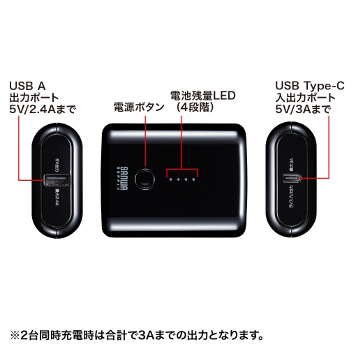モバイルバッテリー（USB Type-C対応・10000mAh・ブラック） BTL-RDC20BK サンワサプライ