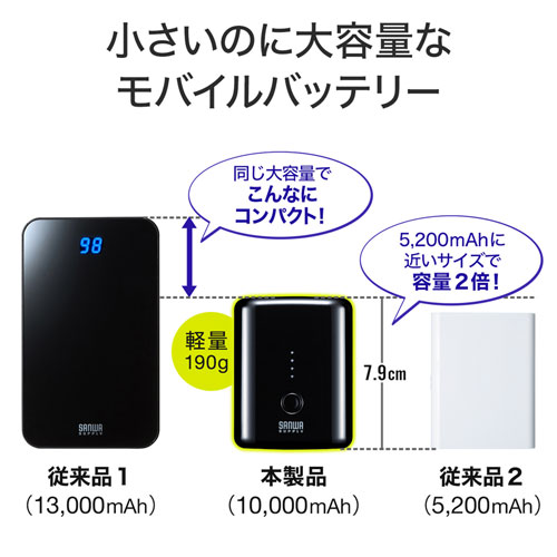 モバイルバッテリー（USB Type-C対応・10000mAh・ブラック） BTL-RDC20BK サンワサプライ