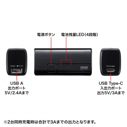 モバイルバッテリー（USB Type-C対応・5000mAh・コンパクト・ブラック）