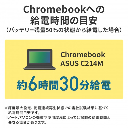 【アウトレット】モバイルバッテリー（飛行機・持ち込み・大容量・20100mAh・軽量・小型・持ち運び・PD45W・タイプCポート搭載・PD対応・機内） BTL-RDC26 サンワサプライ