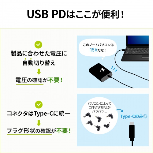 モバイルバッテリー（飛行機・持ち込み・大容量・20100mAh・軽量
