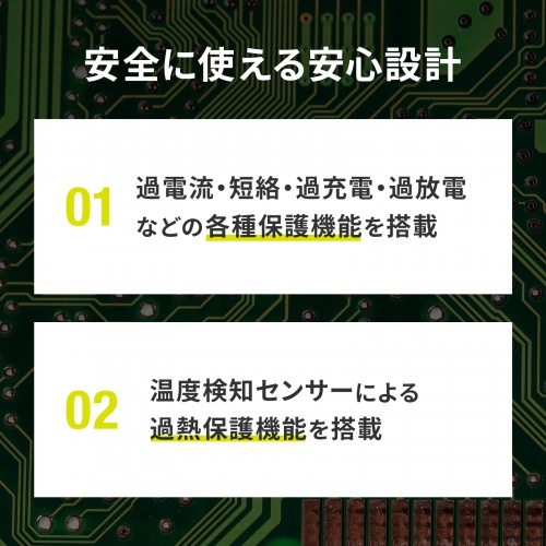 モバイルバッテリー（10000mAh・軽量・小型・持ち運び・PD20W・ホワイト・急速充電・飛行機・持ち込み・機内）  BTL-RDC27W サンワサプライ