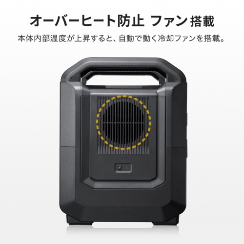 ポータブル電源（1485Wh・リン酸鉄リチウムイオン電池・PD100W・AC定格出力電力1500W・AC出力4ポート・DC出力1ポート・USB出力6ポート） BTL-RDC28　サンワサプライ