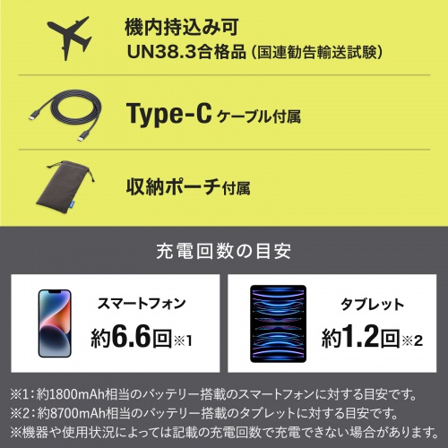 モバイルバッテリー（飛行機・持ち込み・大容量・20000mAh・軽量・小型・持ち運び・PD20W・タイプCポート搭載・PD対応・機内・収納ポーチ付き） BTL-RDC29 サンワサプライ