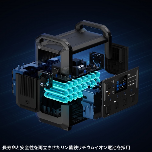 ポータブル電源（大容量・AC出力・PD100W・AC1200W・モバイルバッテリー・ポタ電・停電・災害・節電・車中泊・ピクニック・庭・diy・工事現場） BTL-RDC30 サンワサプライ