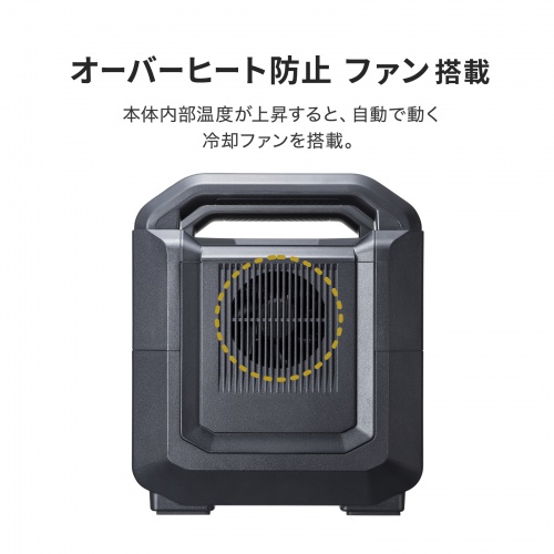 ポータブル電源（大容量・AC出力・PD100W・AC1200W・モバイルバッテリー・ポタ電・停電・災害・節電・車中泊・ピクニック・庭・diy・工事現場） BTL-RDC30 サンワサプライ