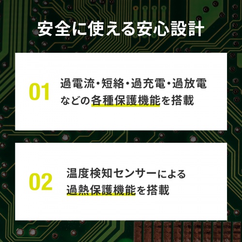 モバイルバッテリー（5000mAh・機内持ち込み対応・再生素材使用・3ポート・ホワイト） BTL-RDC32EC サンワサプライ